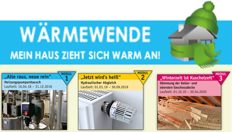 Bild Wärmewende